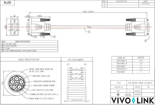 Vivolink VGA male to VGA male Black 7m Cable