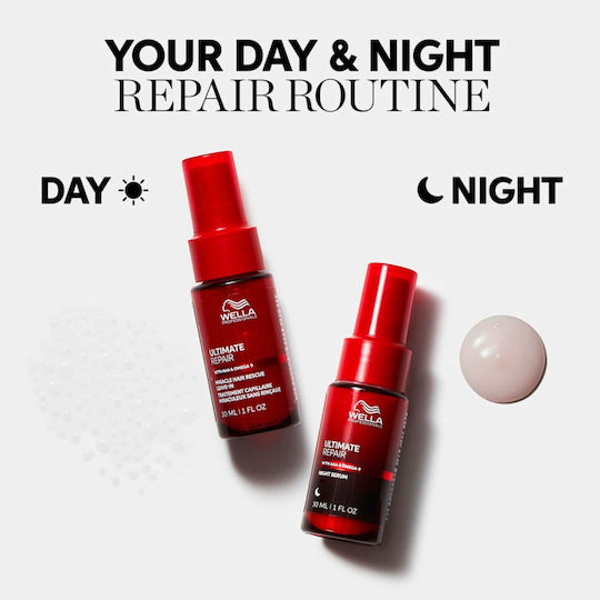 Wella Ultimate Repair Night Treatment Leave In Hair Serum for Repair 30ml