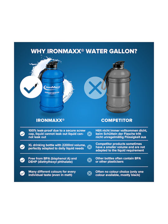 IronMaxx Sport Water Bottle 2200ml Blue