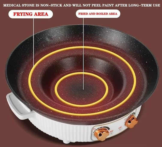 Raf Teppanyaki cu Termostat Reglabil 1600W