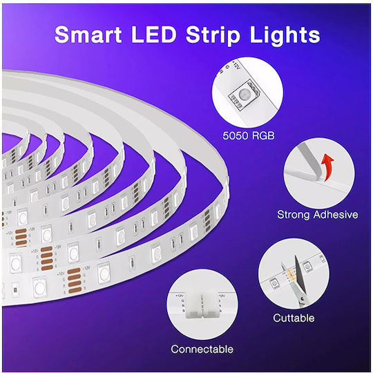 Bandă LED RGB Lumină 15m Tip SMD5050 cu Telecomandă