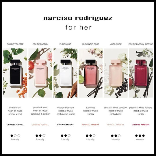 Narciso Rodriguez For Her Eau de Parfum 100ml