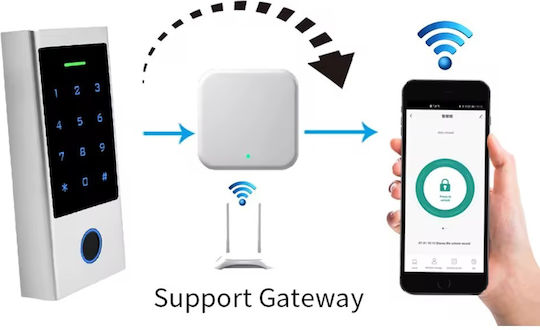 Electronic Lock with Wi-Fi Connectivity Silver