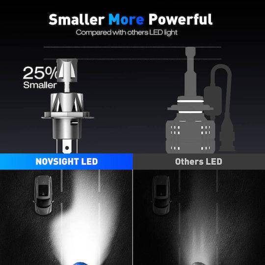 NovSight Lamps Car & Motorcycle H4 LED 6500K Cold White 12V 70W 2pcs