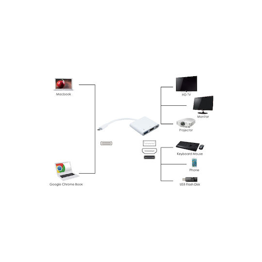 Powertech USB-C Docking Station με HDMI 4K PD Λευκό (PTH-038)