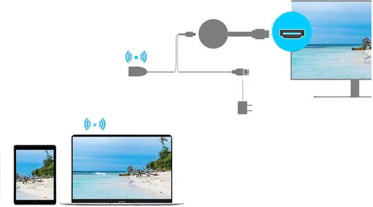 Smart TV Stick 4K UHD Wi-Fi / HDMI