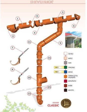 Devorex Rohrverbinder Φ80 M-F