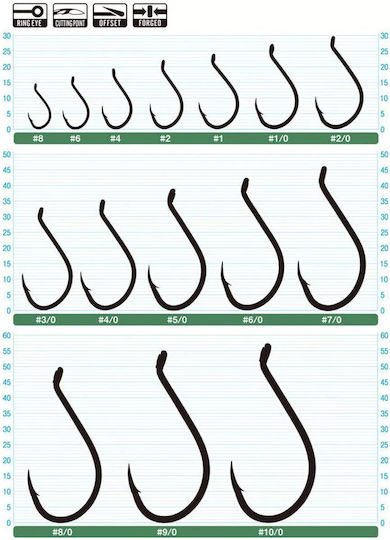 Owner Hooks 5311 Ssw Multi-Pack #4/0 34 Pieces