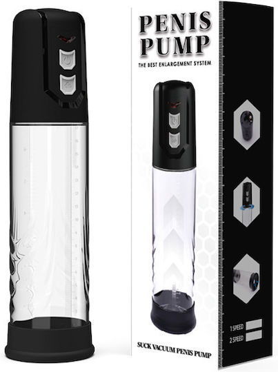 Kinksters Pompa Penis