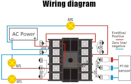 Hilitand 0 °c 400 °c Alarm Digital Intelligent Thermostat Led Pid Temperature Controller Kits Ac110 V-240 V Rex-c100