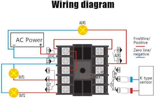 Hilitand 0 °c 400 °c Alarm Digital Intelligent Thermostat Led Pid Temperature Controller Kits Ac110 V-240 V Rex-c100