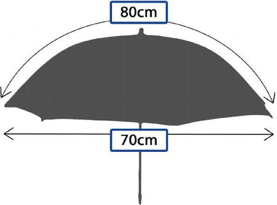 Falcon Eyes Umbrella Ur-32t Translucent White 80 Cm