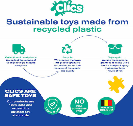 Clics Toys Cuburi De Construit Dino Bucket Pentru 4+ Ani 141 Bucăți