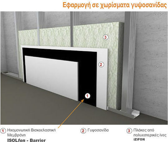 Isolfon-barrier 100x100 Ηχομονωτική Μεμβράνη