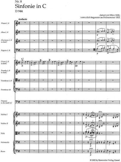 Schubert Symphony Nr.8 In C Major D944 Pocket Score