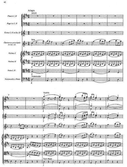 Mozart Clarinet Concerto Kv622 Pocket Score