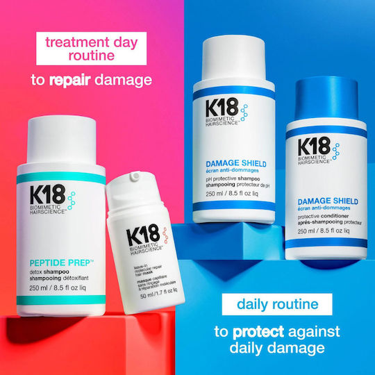 K18 Damage Shield Conditioner Αναδόμησης/Θρέψης για Φριζαρισμένα Μαλλιά 250ml