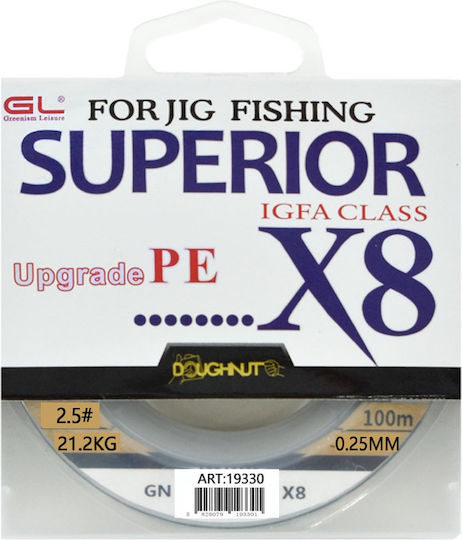 Tpster Fir de pescuit 100m / 0.25mm / 21.2kg