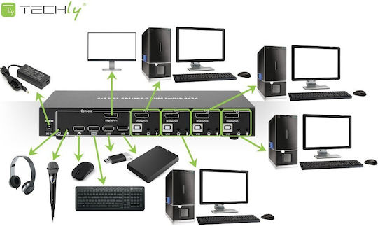 Techly IDATA DP-KVM4 KVM & Data Switch