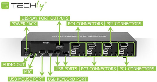 Techly IDATA DP-KVM4 KVM & Data Switch