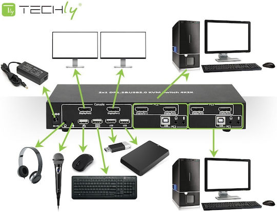 Techly IDATA-DP-KVM2