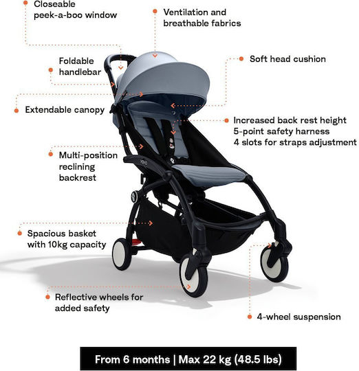 Stokke YOYO³ Baby Stroller Suitable from 6+ Months Frame Colour White / pack Aqua 6.2kg