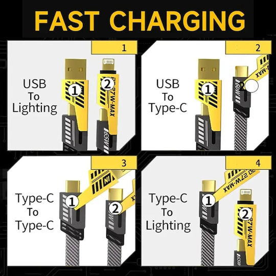 4in1 Super Fast-PD 27W Multi-Ladekabel USB 65W 2 Meter Schwarz Abyz