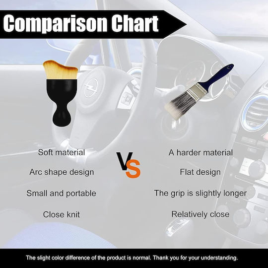 Perie Curățare pentru Materiale plastice pentru interior - Tabloul de bord auto