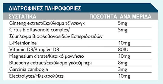 Anima Συμπλήρωμα Διατροφής Σκύλου σε Δισκία για Ουροποιητικό/ Νεφρά
