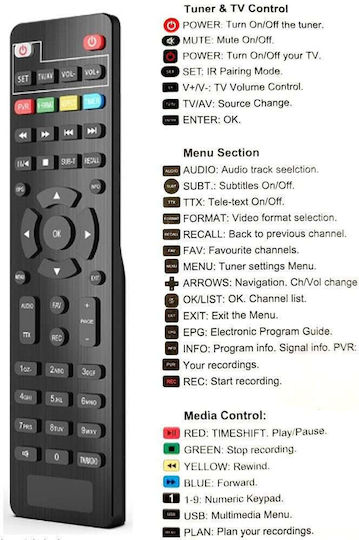 Επίγειος Δέκτης Tv Dvb Stick T2 H.265 1124.060
