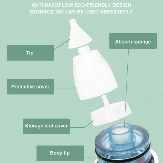 Electric Nasal Aspirator for Infants and Children