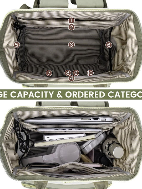 Lovevook Tasche Rucksack für Laptop 15.6" Beige/light green MB2046