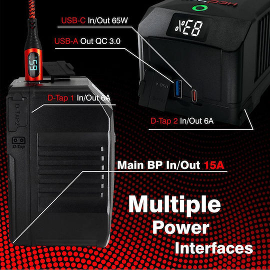 Hedbox Nina L Batterie 150Wh