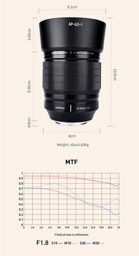 AstrHori Full Frame Φωτογραφικός Φακός Telephoto για Nikon Z Mount Μαύρος