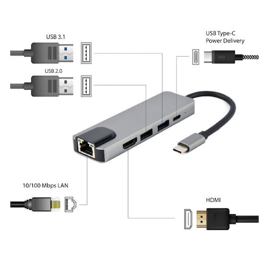 Cablexpert USB-C Docking Station with HDMI 4K PD Ethernet Gray (A-CM-COMBO5-04)