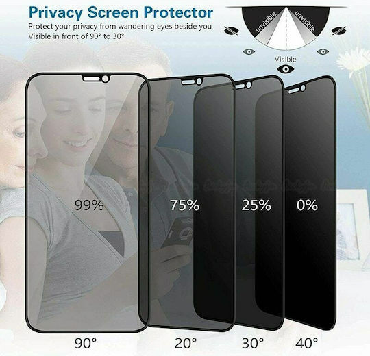 Privacy Tempered Glass Screen Protector 9H Full Cover for Xiaomi Redmi A3 4G Black Edges