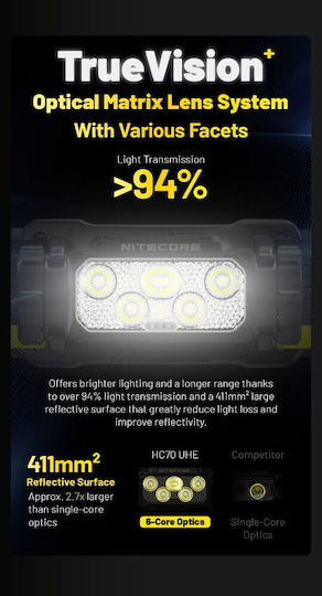 NiteCore Презареждащ се Челник LED IP68 с Максимална Яркост 1600лм Hc70 Uhe Черен