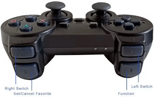 Andowl 4k Ultra Hd Game Stick Ηλεκτρονική Παιδική Ρετρό Κονσόλα