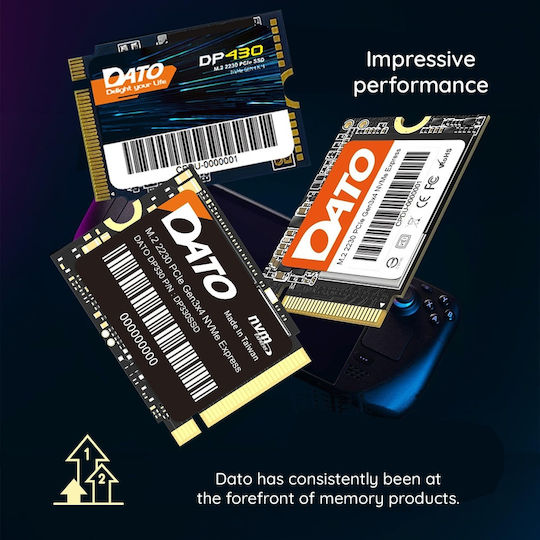 Dato SSD 2TB PCle Card PCI Express 5.0 DP580-2TB