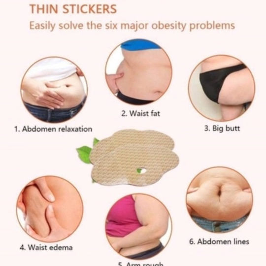 Patch for Slimming Cellulite and Retention