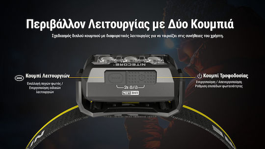 NiteCore Челник LED IP66 с Максимална Яркост 400лм HA15 UHE Бял