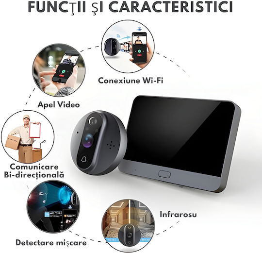 Smart Wi-Fi Video Intercom HD 1080p Camera Visionhub 2MP 4.3-inch LCD Screen Two-Way Audio Video Call PIR Motion Sensor Night Vision 5000mAh Battery SD Card Support Mobile App 24/7 Surveillance