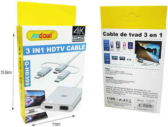 Andowl Qhd399 Converter HDMI male to HDMI female 1pcs