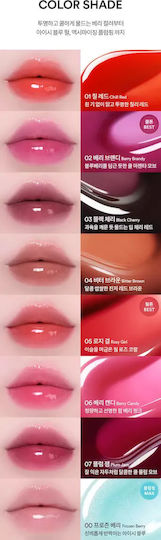 Tocobo Lip Oil 4gr