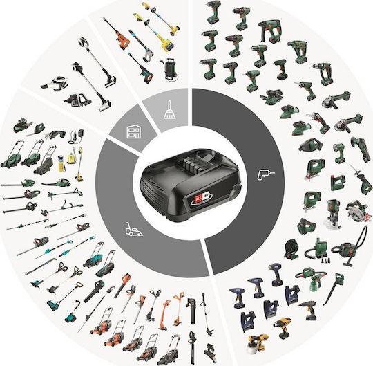 Bosch Set Baterie Litiu Capacitate 2.5Ah 18V cu Încărcător