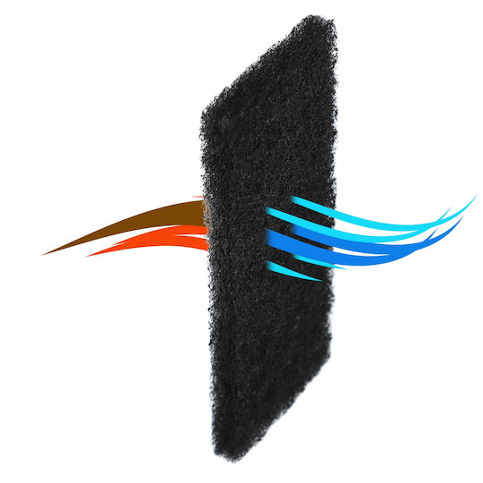 Kadax 3x Filtru de Carbon Universal pentru Coș de Gunoi Absorbant de Mirosuri
