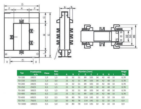F&F TO-200-5 Μετασχηματιστής 1.5VA