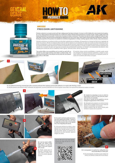 AK Interactive Κόφτης Μοντελισμού 40ml 1τμχ