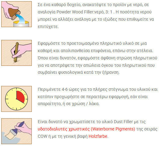 Borma Wachs Chit de lemn pentru apa Alb 1kg