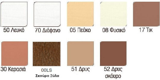 Borma Wachs Ξυλόστοκος Πολυεστερικός / 2 Συστατικών Πεύκο 750ml